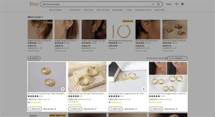 Are Etsy 2021 ads worth it?