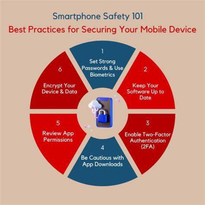 Are mobile phones safe to use?