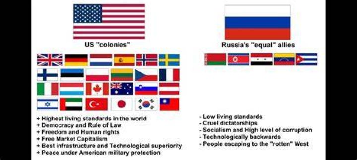 Are NZ and US allies?