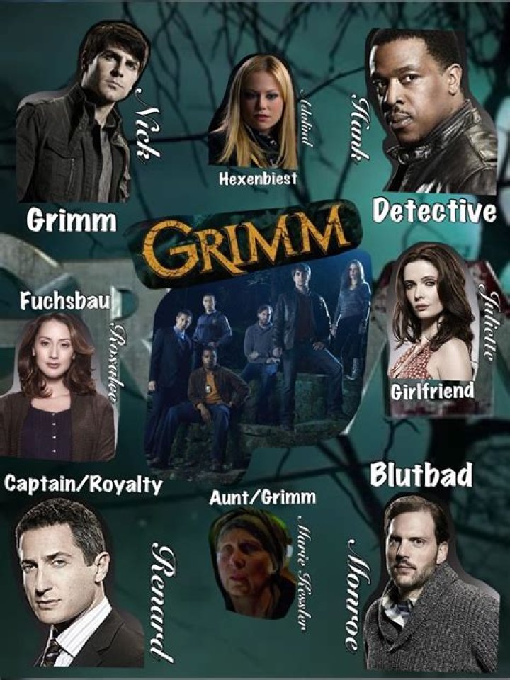 Are the Royals in Grimm Wesen?