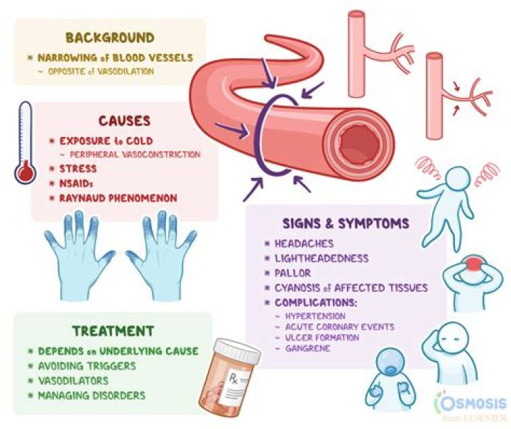 Can anxiety cause high hemoglobin?