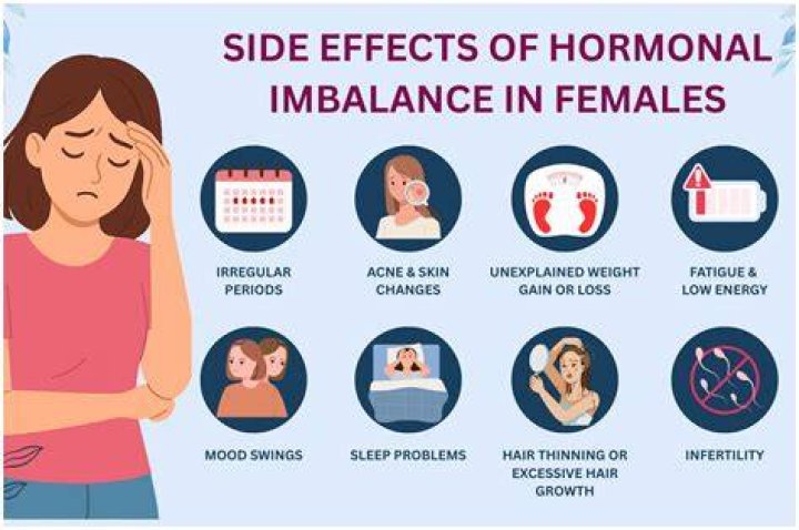 Can moringa help hormonal imbalance?