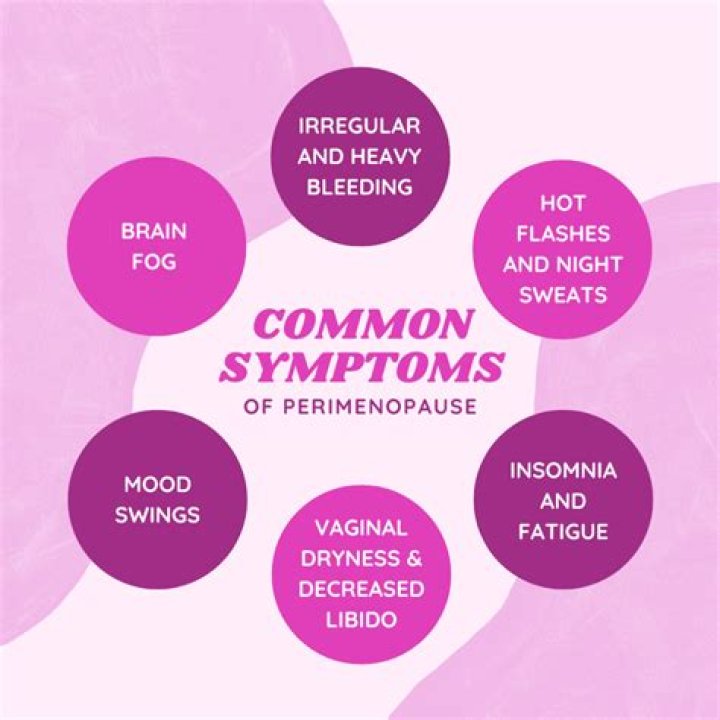Can perimenopause make you psychotic?