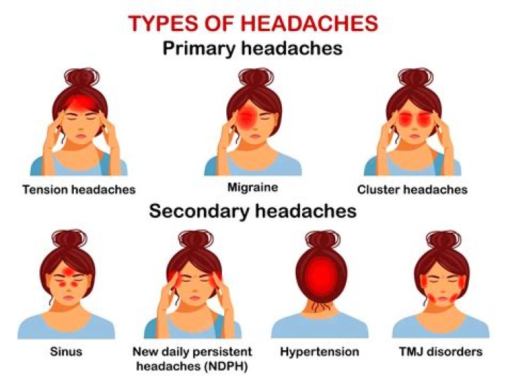 Can rice give you headaches?