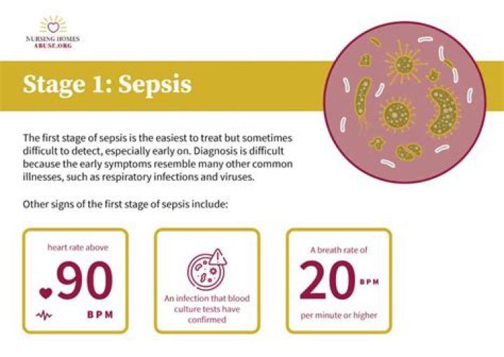 Can sepsis last for months?