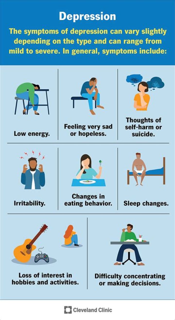 Can you get depressed after a stroke?