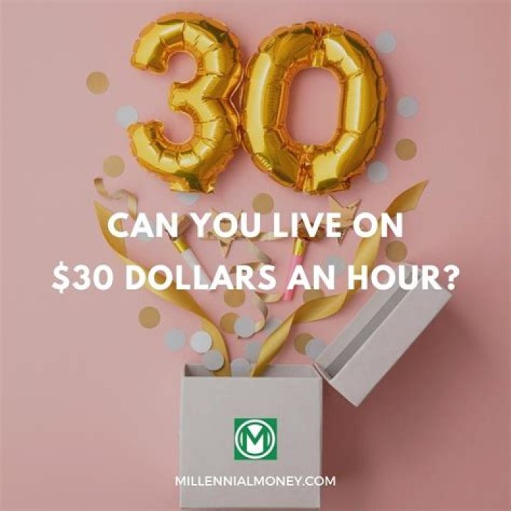 Can you live off $10 a day?