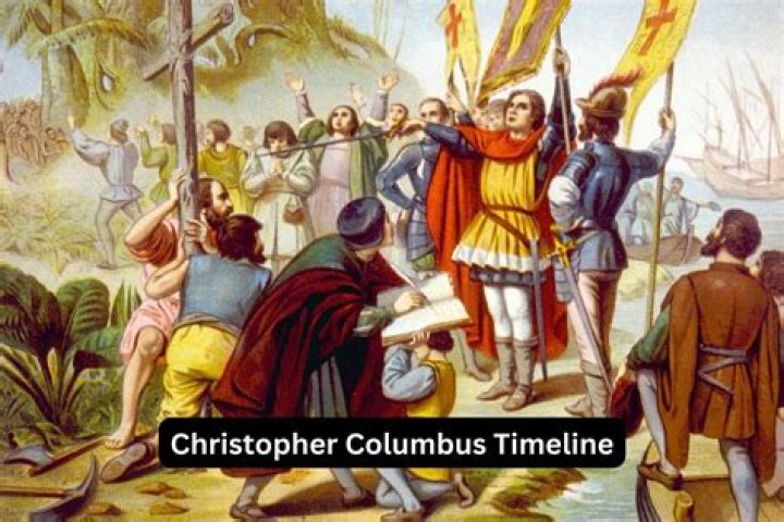 Did Christopher Columbus discover the Mayans?