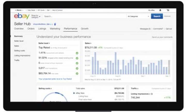 Do I have to report eBay sales to IRS 2021?