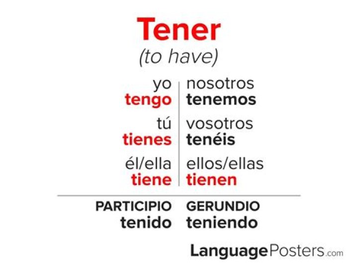 Do you conjugate tener que?