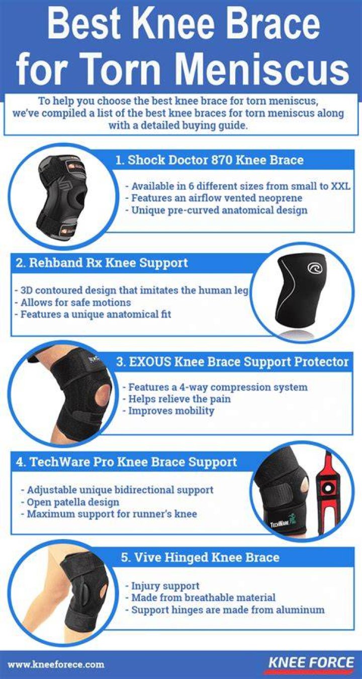 Does a knee brace help a torn meniscus?