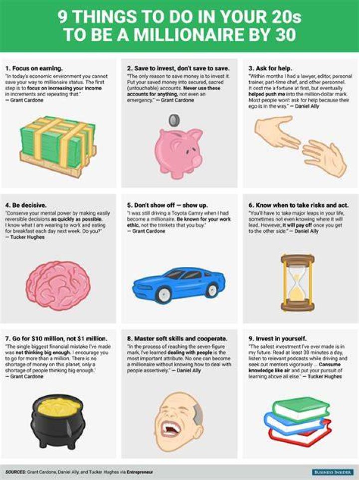 Does becoming a millionaire make people happy?
