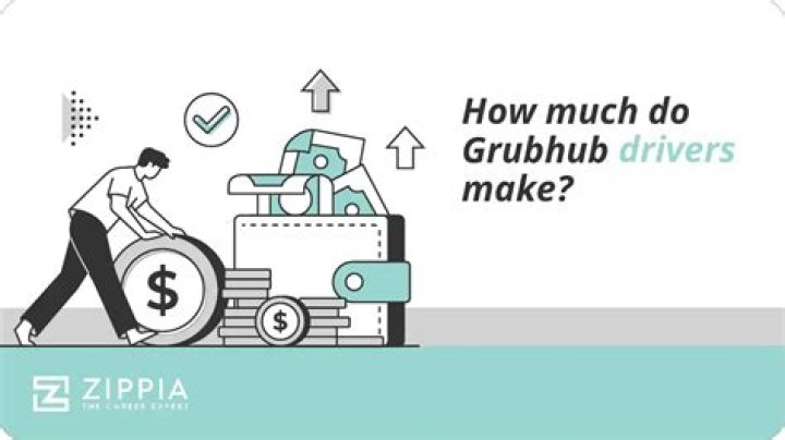 Does Grubhub pay daily?