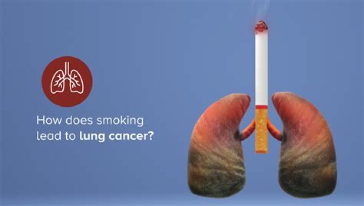 Does smoking lead to a lower GPA?