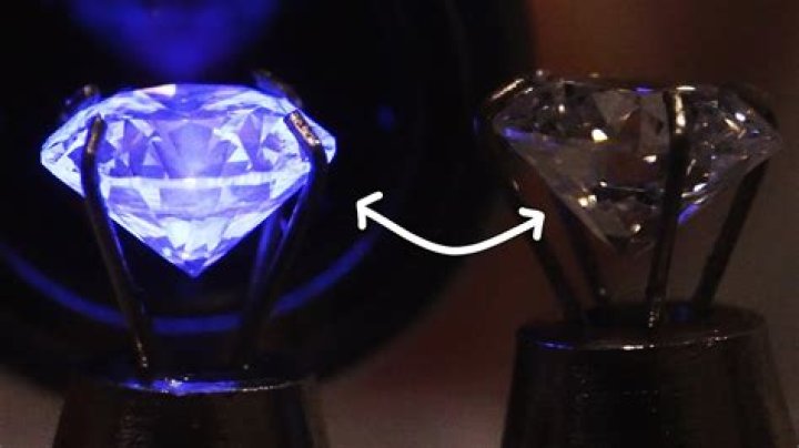 Does UV light damage diamonds?