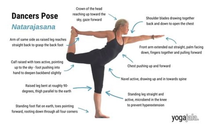 How can I master Natarajasana?