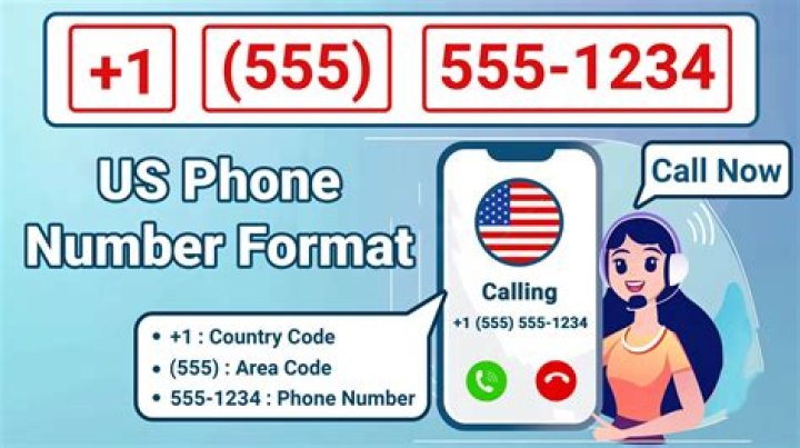 How can I use TextPlus in Nigeria?