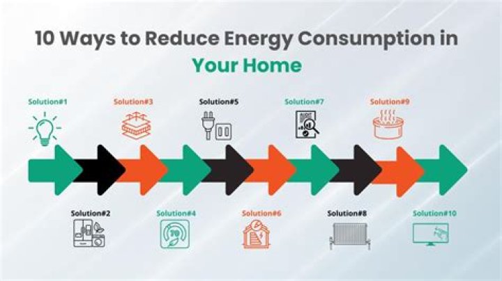 How can we reduce current?