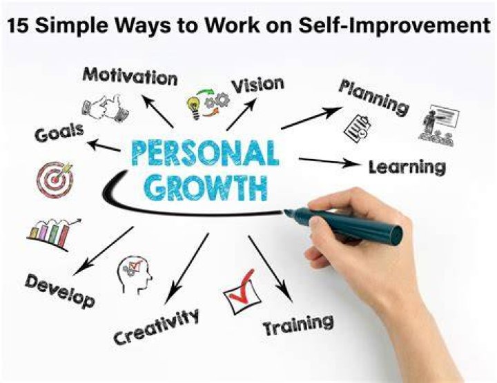 How can you improve learning and development at work?
