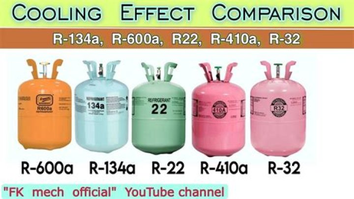 How cold should R134a get?