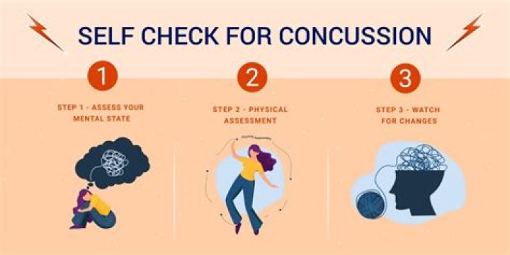 How do I check for a concussion?