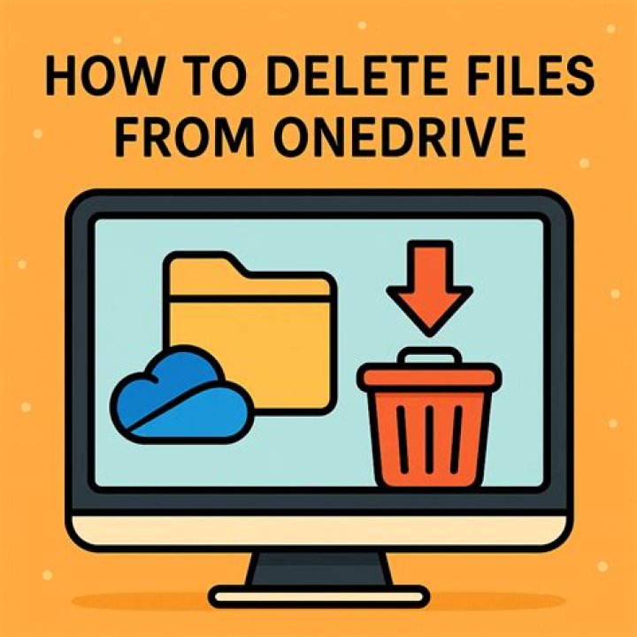 How do I keep files secure?