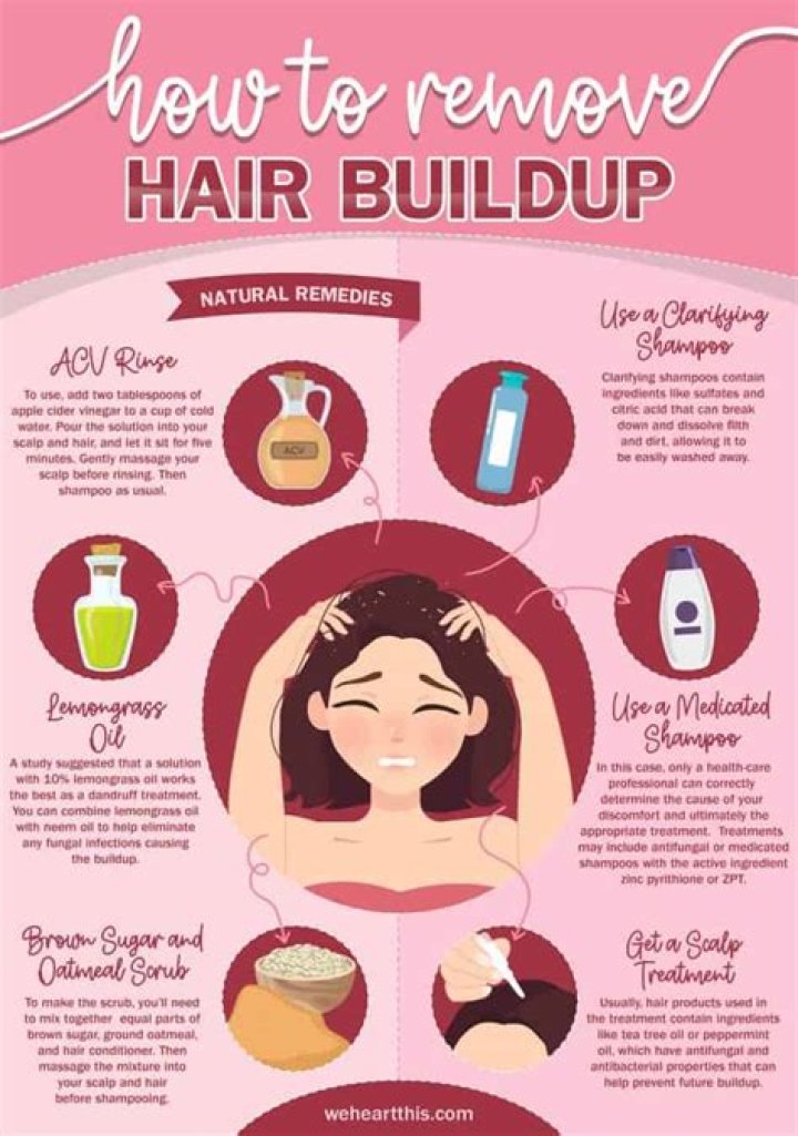 How do I remove buildup from my hair?