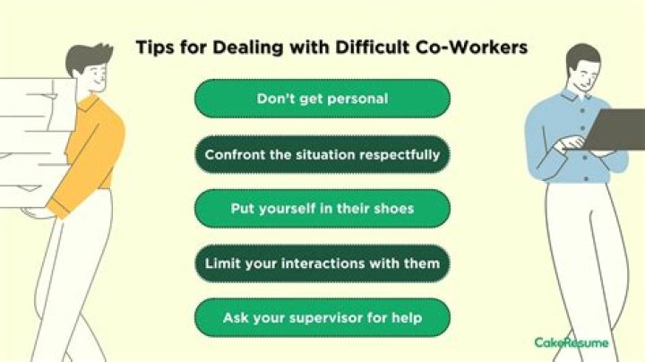 How do you deal with colic?