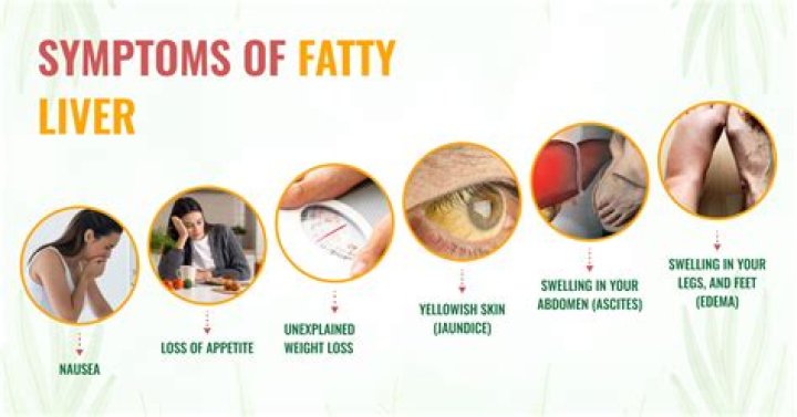 How do you fix an inflamed liver?