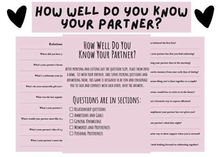 How do you know when your husband is done with you?