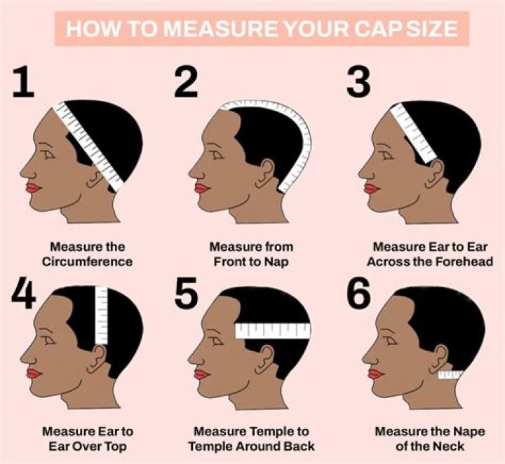 How do you measure a cap for a wig?