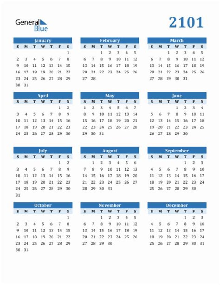 How do you say year 2101?