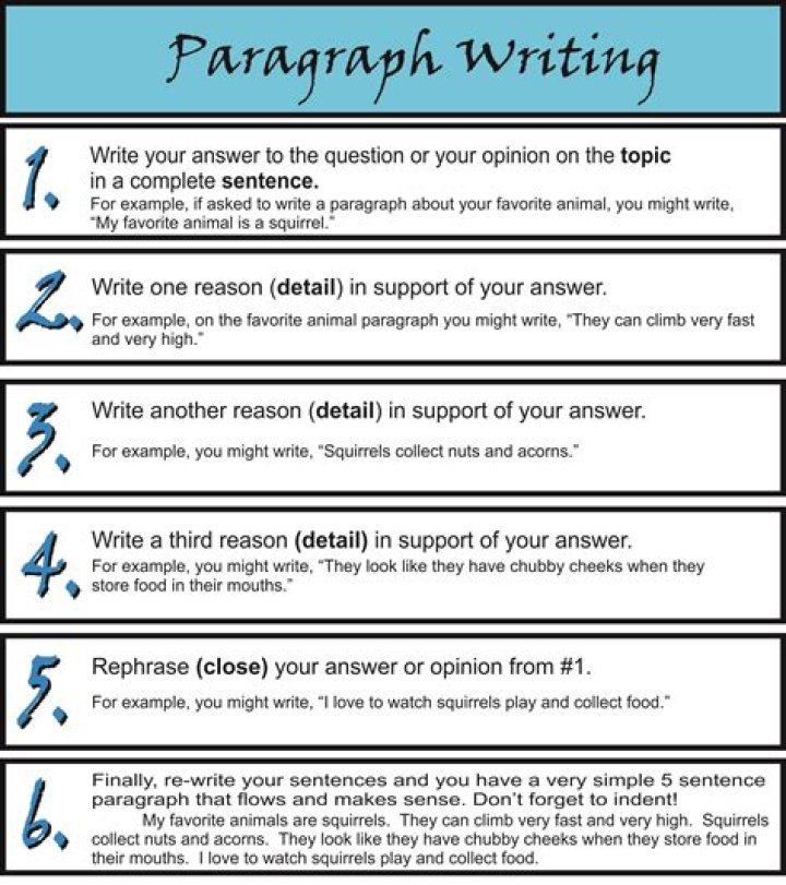 How do you write a good paragraph in middle school?