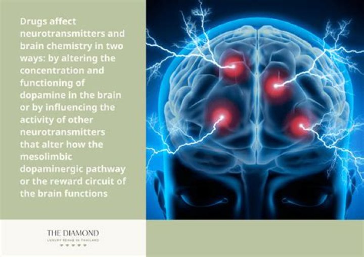 How does neurofibromatosis affect the brain?