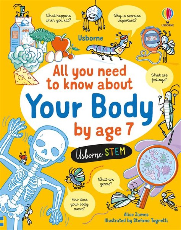 How does your body age at 40?