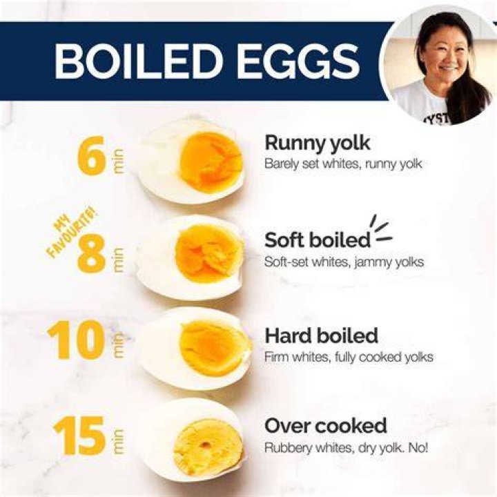 How long after eating bad eggs will you get sick?