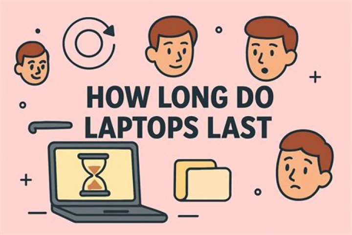 How long do you need to hold crypto for?