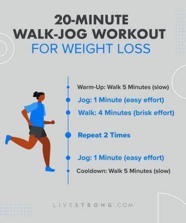How many calories does a 20 minute jog burn?
