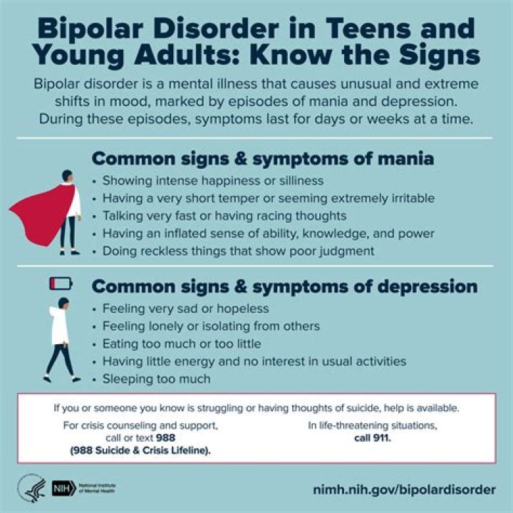 How many years does bipolar Take off your life?