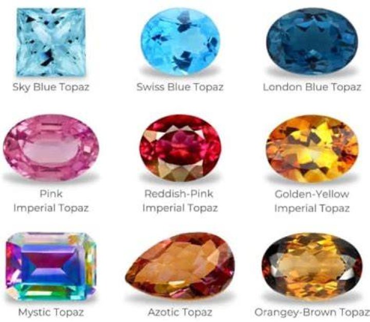 How much is Paraiba topaz worth?