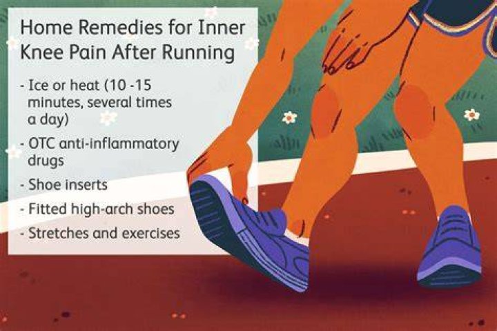 How should I rest my legs after running?
