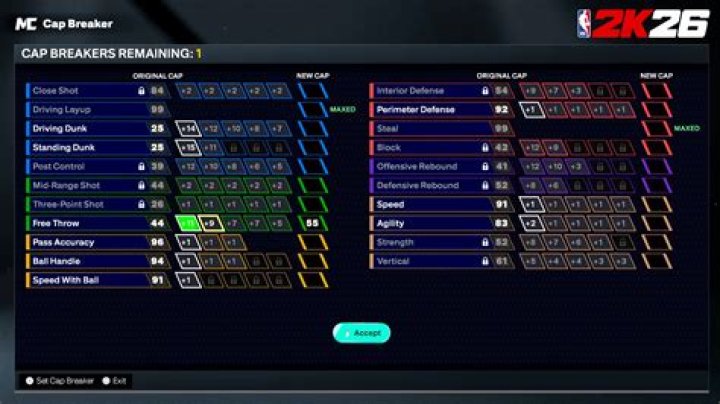 Is 2K best for gaming?