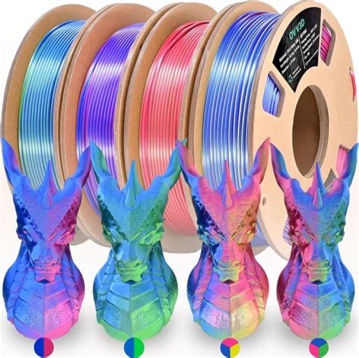 Is 3D filament toxic?