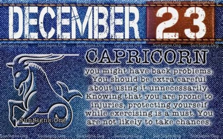 Is December 23rd a rare birthday?