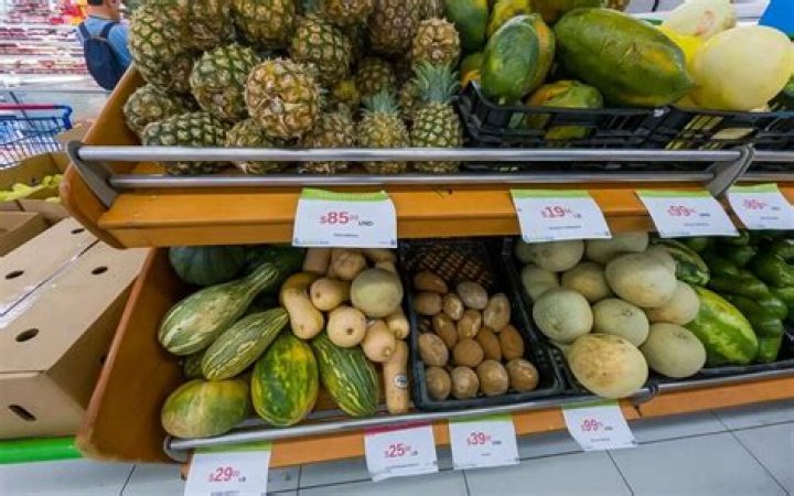 Is food expensive in Belize?