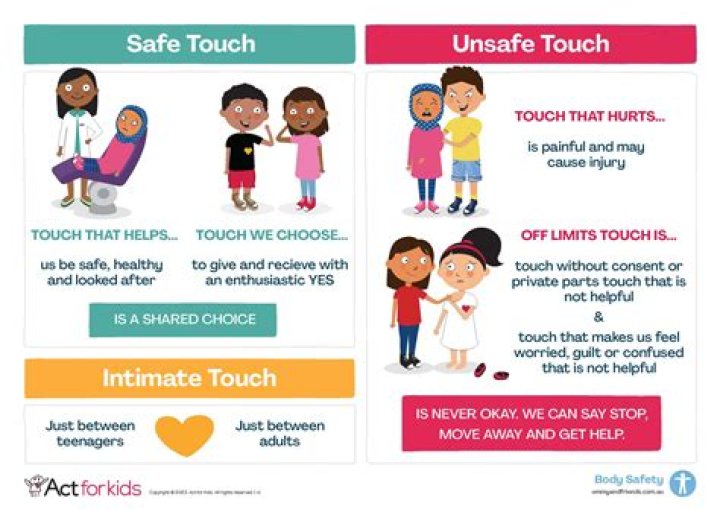 Is it OK to touch a mice?