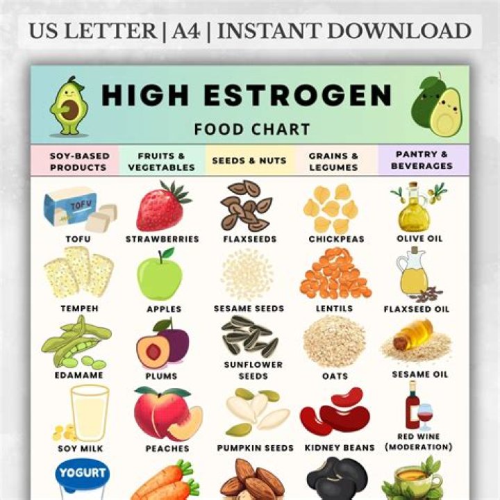 Is raw spinach high in magnesium?