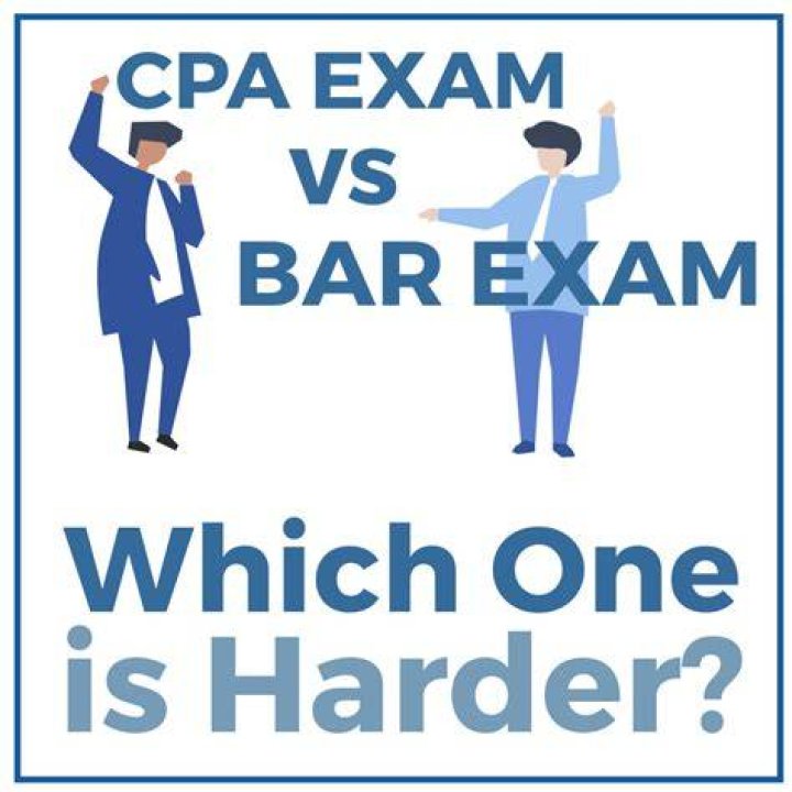 Is the bar or CPA harder?