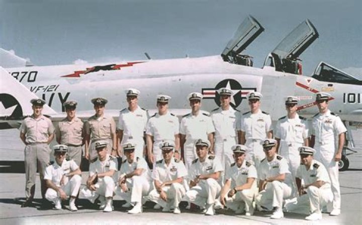 Is Top Gun school still around?