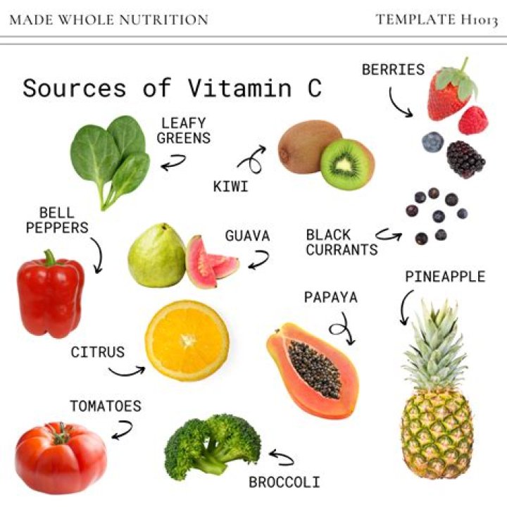 Is vitamin C good for dark circles?